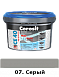Затирка Ceresit CE-40 Aquastatic водоотталкивающая (серая) 2 кг